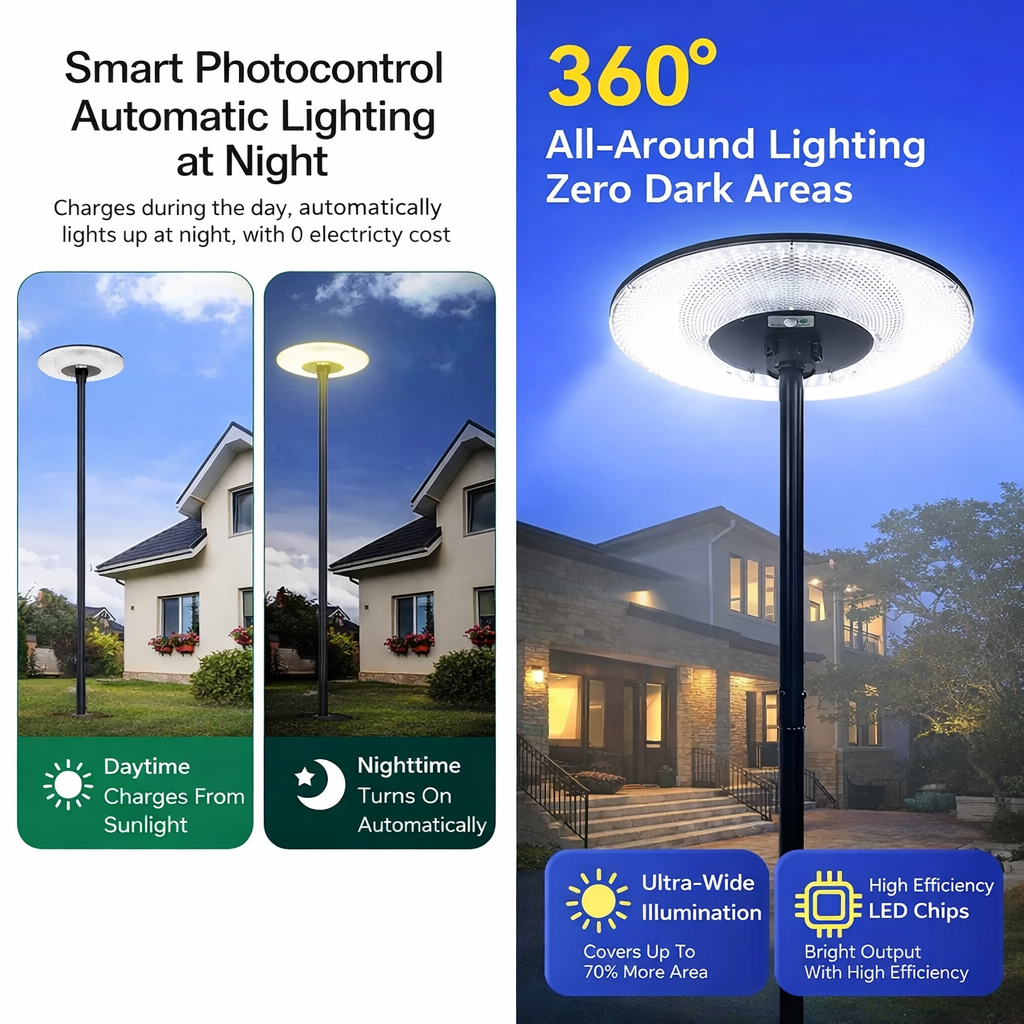 Solar-Powered Outdoor Courtyard Sensor Lights